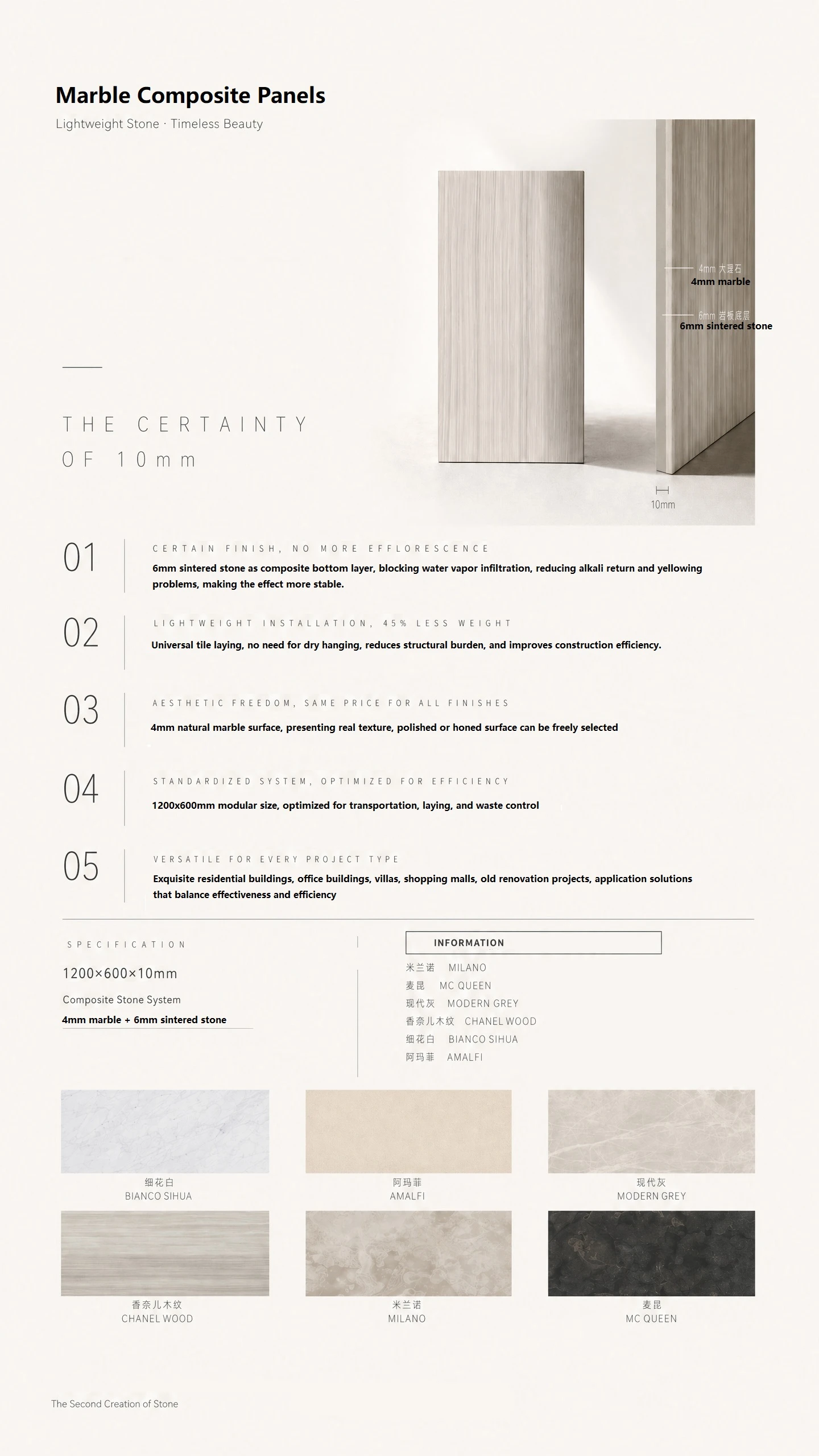 marble composite panels marble composite panels